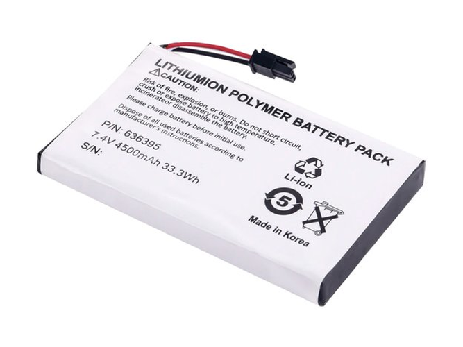 JDSU 4-JS001P replacement battery